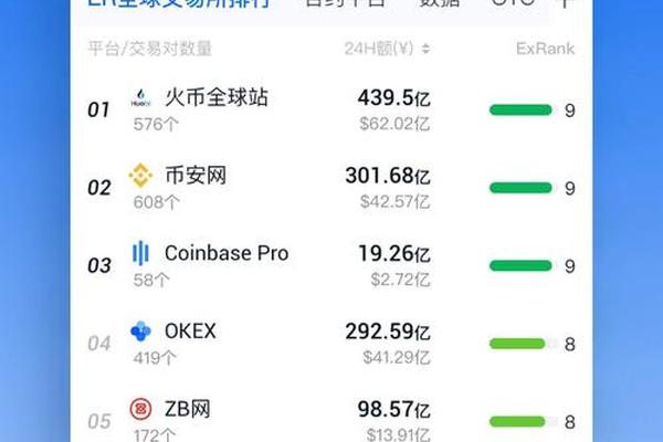 tp钱包与imtoken钱包的差别