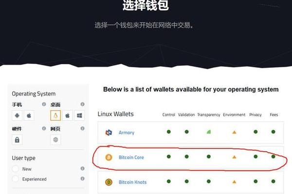 tp钱包卖币等待确认什么意思