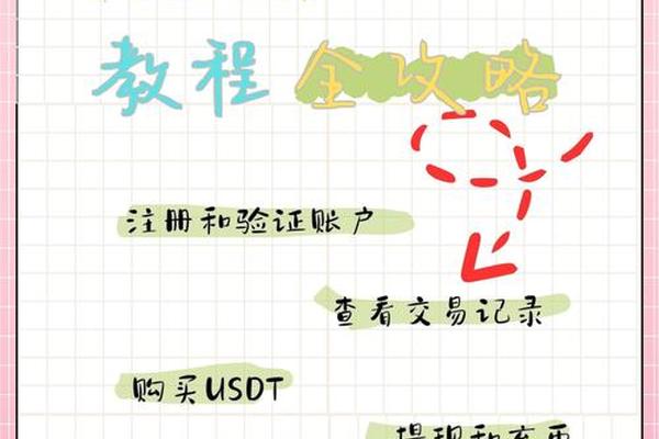 tp钱包测试币怎么领取