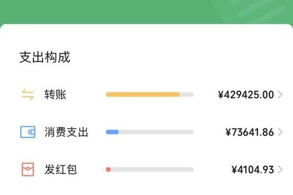 tp钱包买luna