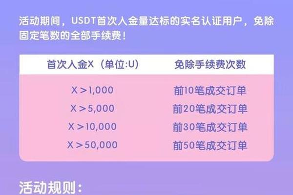 tp钱包usdt兑换trx